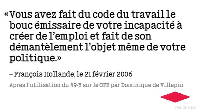 Citation Hollande 2006